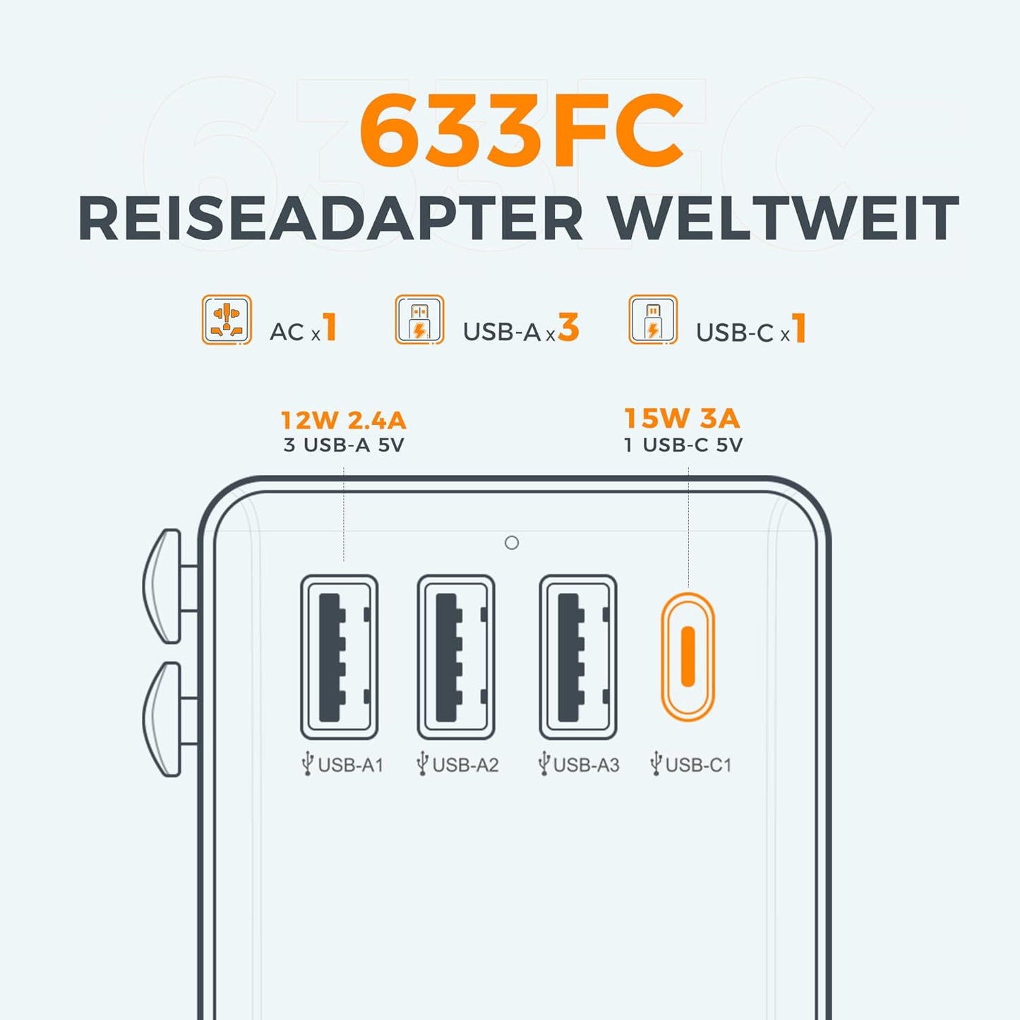 TESSAN Reiseadapter Weltweit, Universal Reisestecker Mit 3 USB a Und 1 USB C, Internationaler Steckdosenadapter, Universaladapter Für England USA Japan Thailand Australien, Travel Adapter
